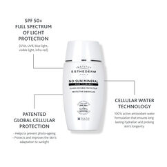No Sun Mineral SPF50+, , large, image2