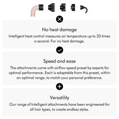 Supersonic r™ Hair Dryer – Straight +Wavy (Ceramic Pink/Rose Gold), , large, image11