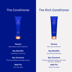 The Rich Conditioner, , large, image10