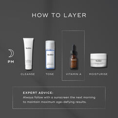 Intelligent Retinol 3TR, , large, image6