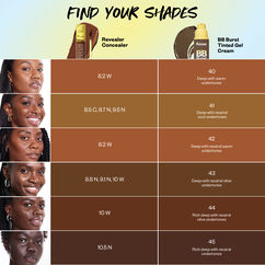 BB Burst Tinted Gel Cream, 42 NW-DEEP WITH NEUTRAL WARM UNDERTONES, large, image6