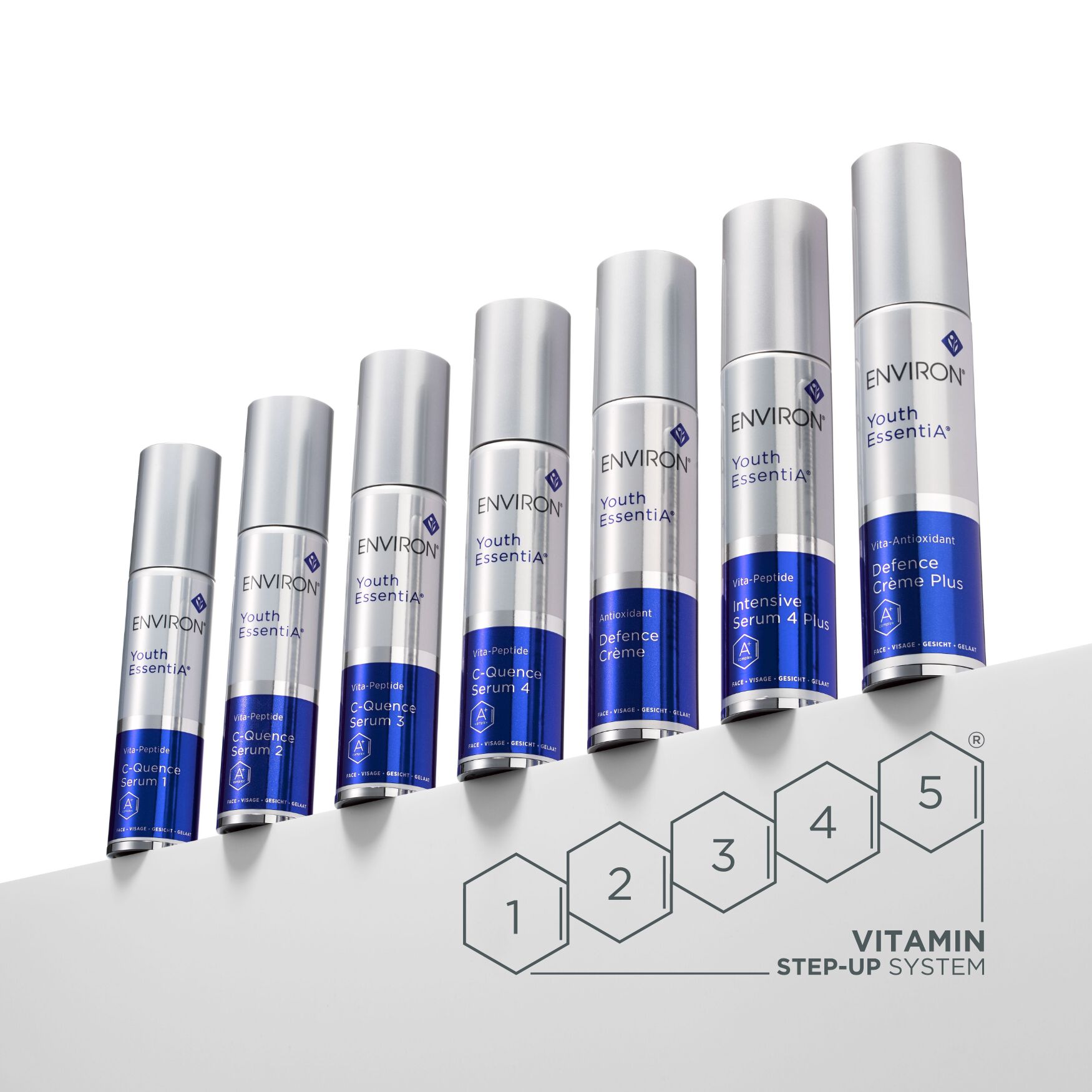 Environ EssentiA® Vita-Peptide C-Quence Serum 2 | Space NK