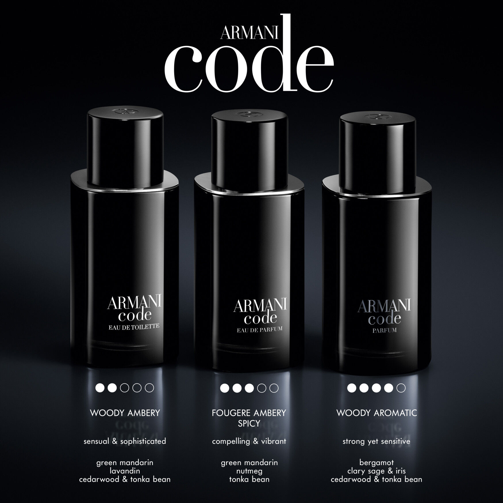 Armani Beauty Code Eau de Toilette Refillable | Space NK