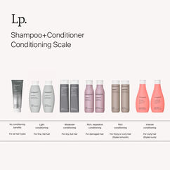 Full Conditioner, , large, image7