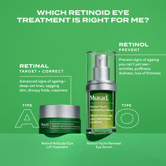 Retinal ReSculpt&trade; Eye Treatment, , large, image11