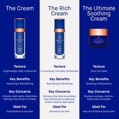 The Ultimate Soothing Cream, , large, image9
