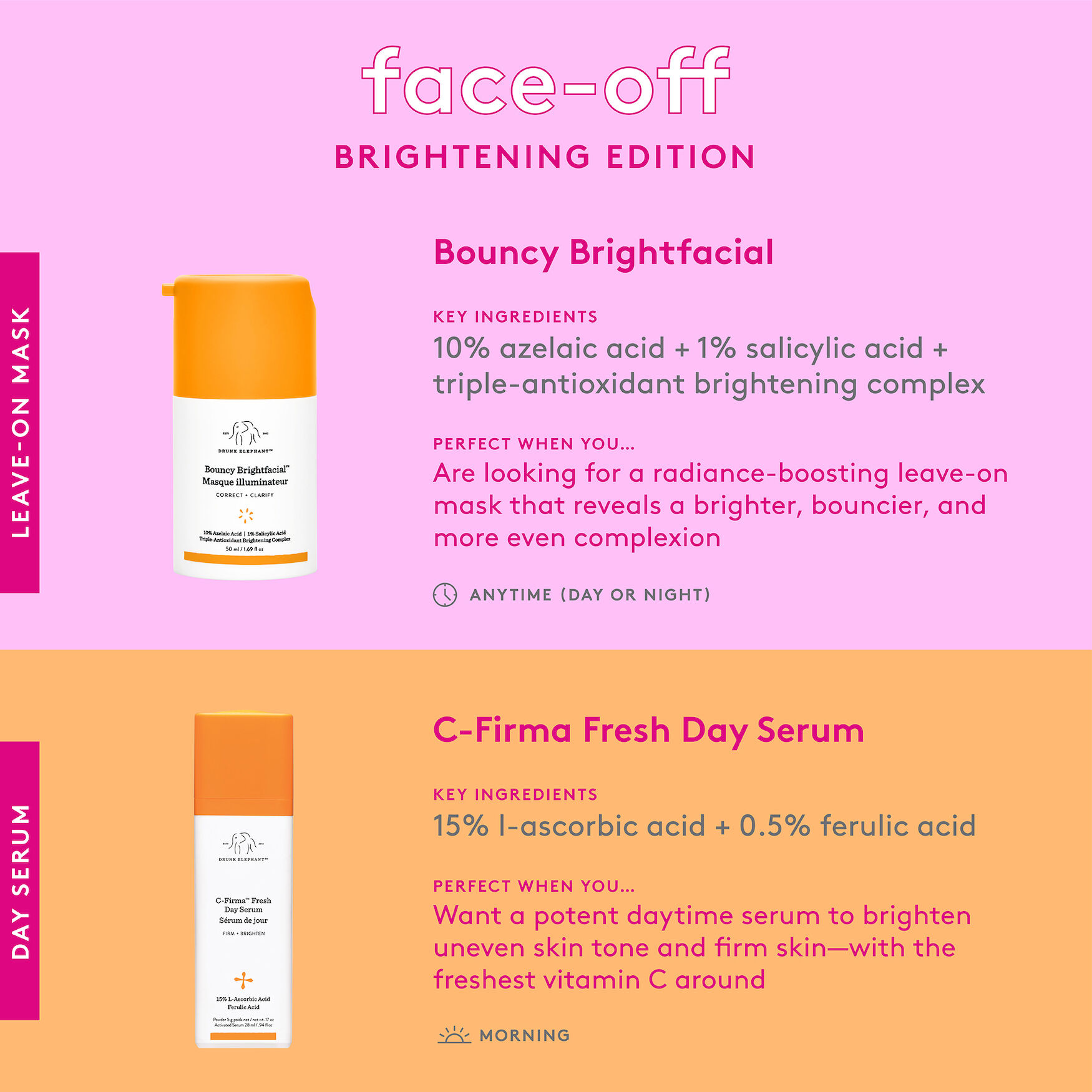 Drunk Elephant Bouncy Brightfacial™ | Space NK