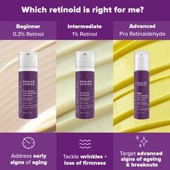 1% Retinol Treatment, , large, image10