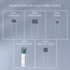 Breakout Biotic Moisturiser, , large, image10