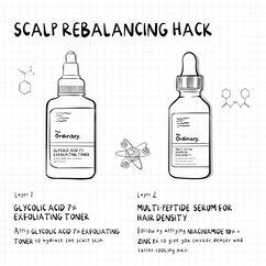 Multi-Peptide Serum for Hair Density, , large, image10