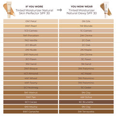 Tinted Moisturiser Natural Dewy SPF 30, 3N SAND, large, image6