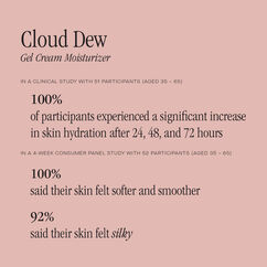 Cloud Dew Oil-Free Gel Cream Moisturizer, , large, image5