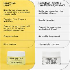 Hydrate + Firm Eye Cream, , large, image9