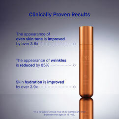 The Serum, , large, image5