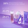 Violet Water Hydra-Gel Clarifying Daily Moisturiser, , large, image5