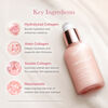 Triple Collagen Serum 4.0, , large, image7