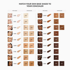 Skin Base, 160 W, large, image7