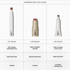 Lip Stick, ROSA 3.5ML, large, image8