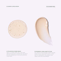 Wonder&middot;land Hand Lotion, , large, image6