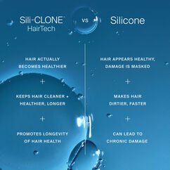 Sili-CLONE™ No Frizz Shampoo and Conditioner Travel Size Bundle, , large, image3