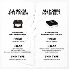 All Hours Hyper Finish, 3, large, image6
