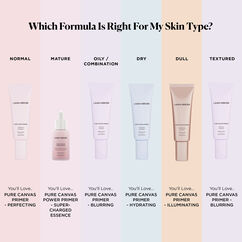 Pure Canvas Power Primer Supercharged Essence, , large, image6