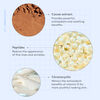 D-Bronzi Anti-Pollution Drops, , large, image6