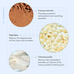 D-Bronzi Anti-Pollution Drops, , large, image6