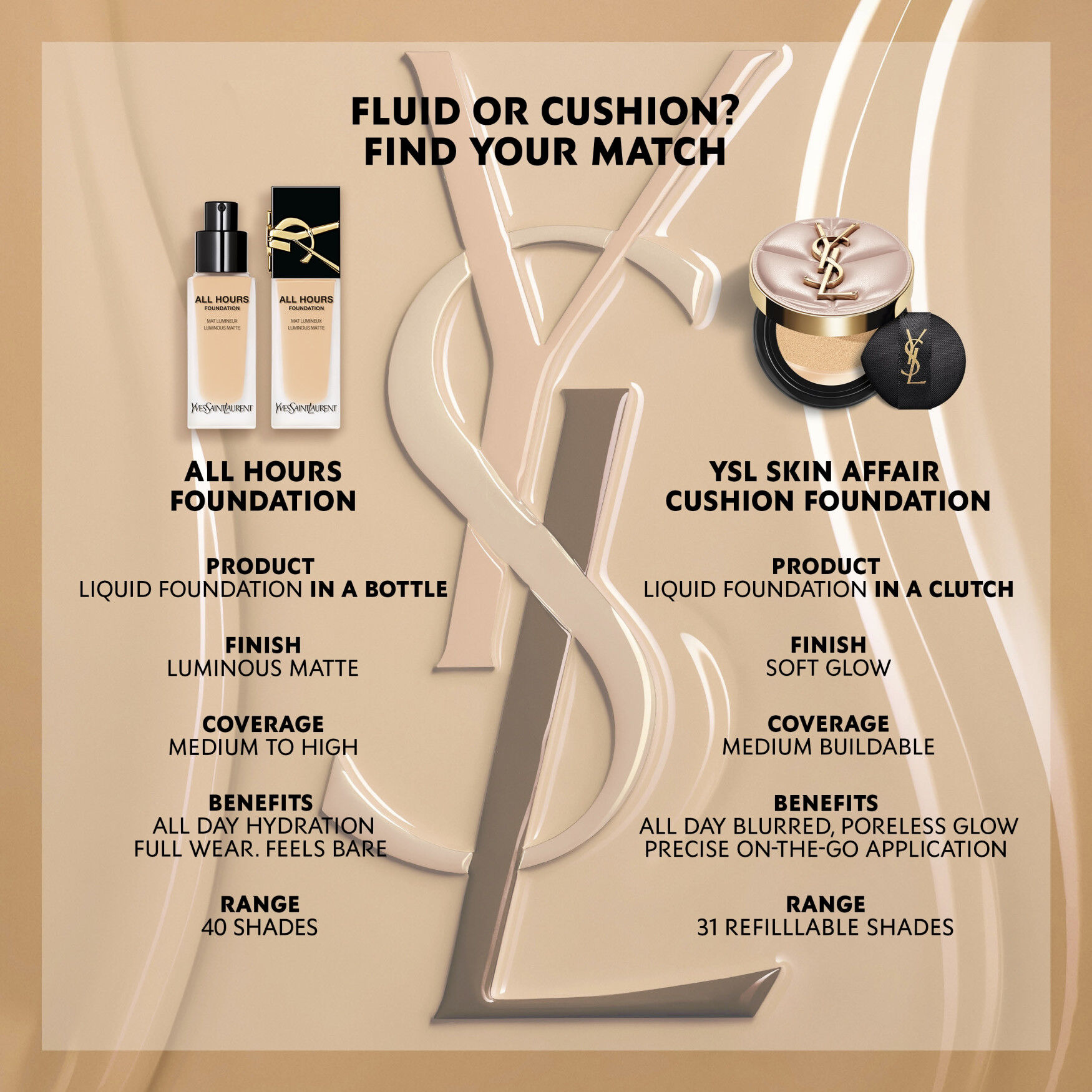 YSL BEAUTY Skin Affair Soft Glow Cushion Foundation | Space NK