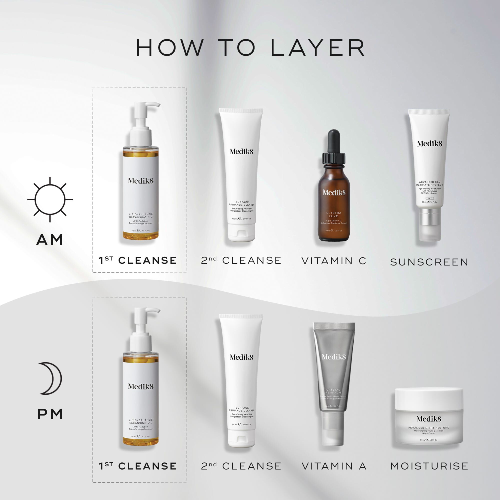 ドック化粧品　W TREATMENT OIL 200ml RMK W TREATMENT OIL & LOTION TRIAL KIT | RMK OFFICIAL WEBSITE