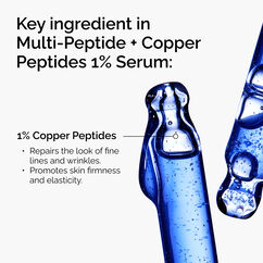 Multi-Peptide + Copper Peptides 1% Serum, , large, image8