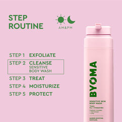 Sensitive Body Wash, , large, image6