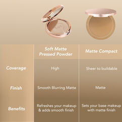 Soft Matte Pressed Powder, 190N DEEP, large, image10