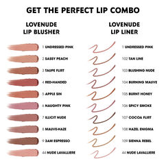 LOVENUDE Kiss Shaper Sculpting Lip Liner, UNDRESSED PINK, large, image8