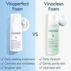 Vinoperfect Brightening Micropeel, , large, image5