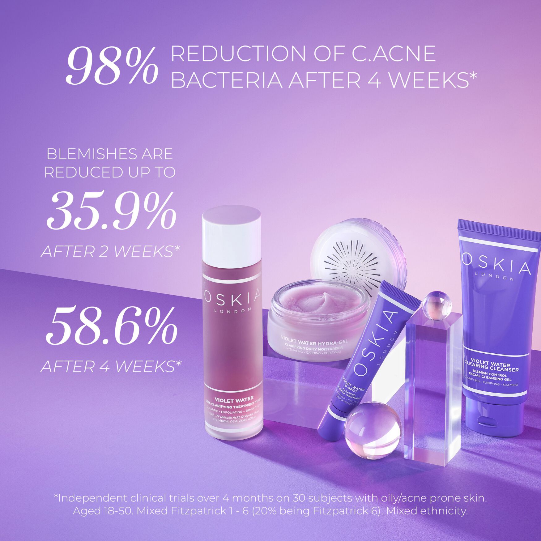 Oskia Violet Water D-Spot Clearing Blemish Treatment | Space NK