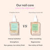 Care Cuticle Oil, , large, image5
