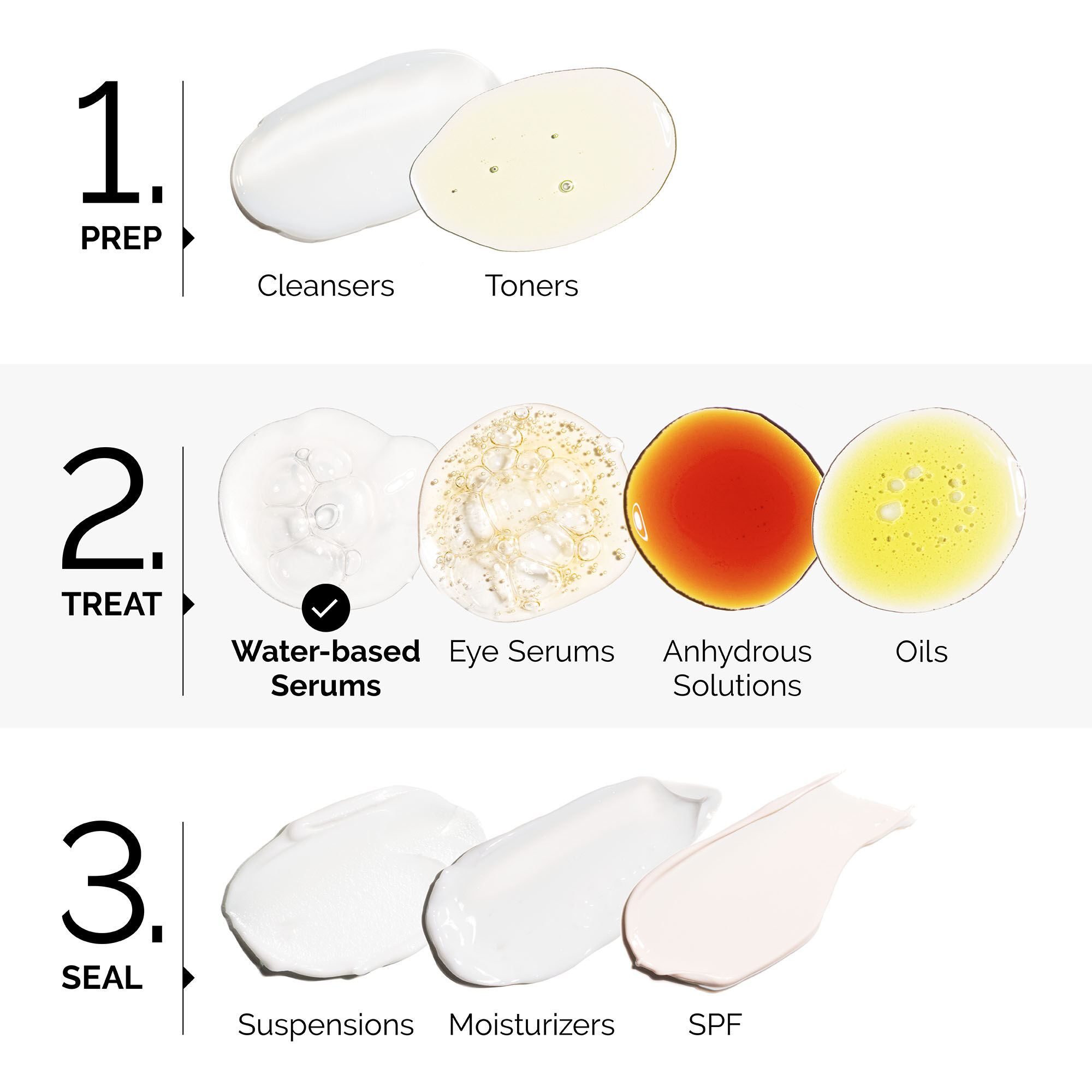 Oh K! Hydration Heroes Skincare Duo – Mini Feuchtigkeitscreme & Nachtcreme Für Strahlende Haut