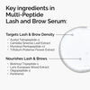 The Lip & Lash Set, , large, image5