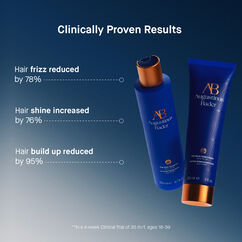 The Rich Conditioner, , large, image6