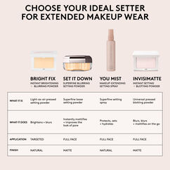 Set It Down Superfine Blurring Setting Powder, MOCHA , large, image11