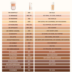 Real Flawless Feathermatte Powder Foundation, 2C MADELEINE , large, image7