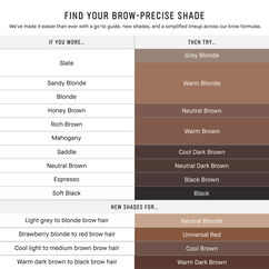 Long-Wear Brow Pencil, WARM BROWN, large, image3
