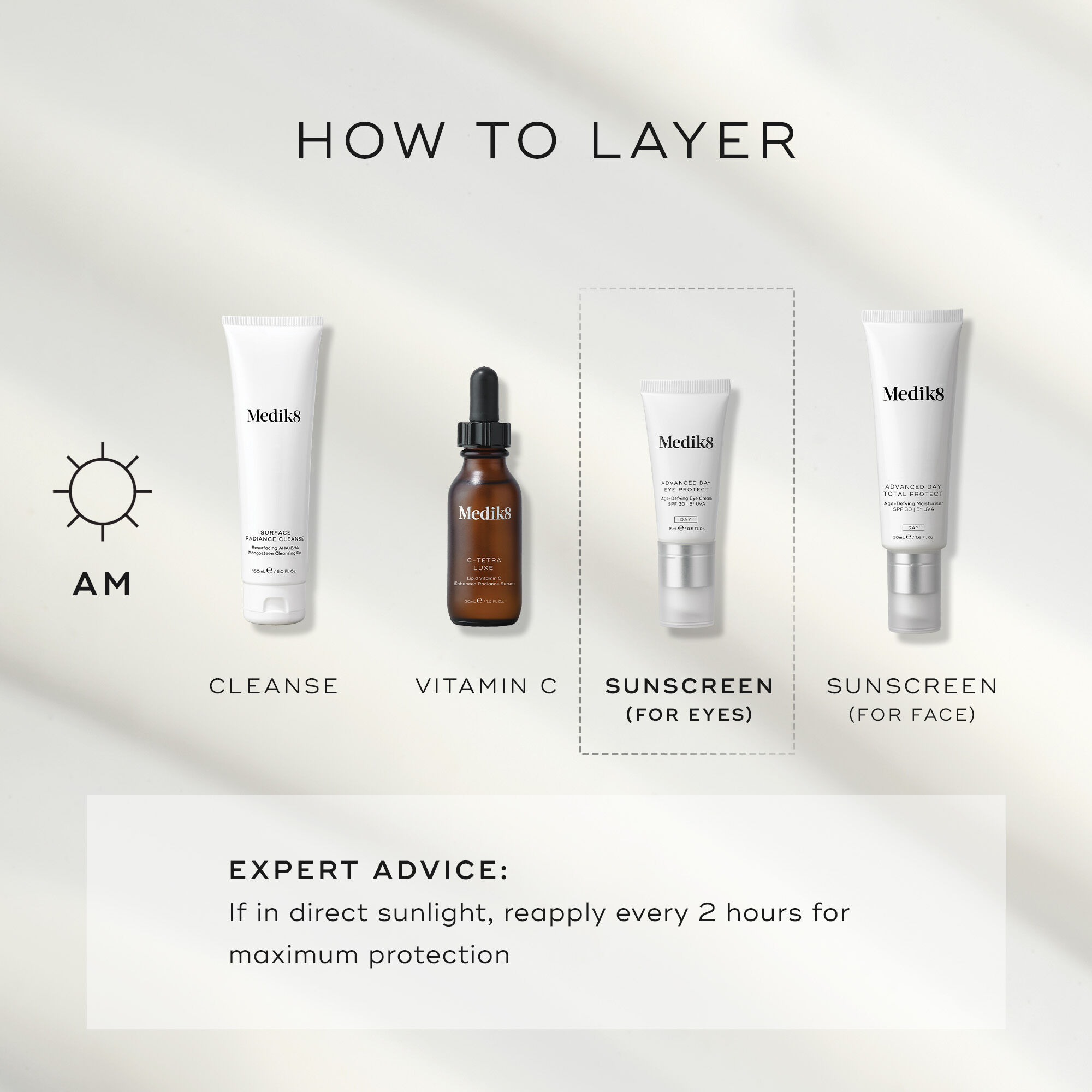 Medik8 Advanced Day Eye Protect | Space NK