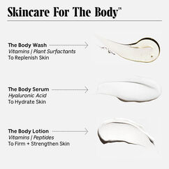 The Body Essentials, , large, image8