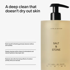 Bergamot & Hinoki Body Wash Refill, , large, image5