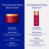 The Geranium Rose Body Cream, , large, image9