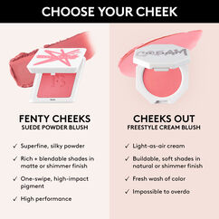 Cheeks Out Freestyle Cream Blush, ROS&Atilde; LATTE, large, image7
