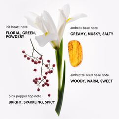 You Eau de Parfum, , large, image5