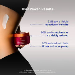 The Geranium Rose Body Cream, , large, image6